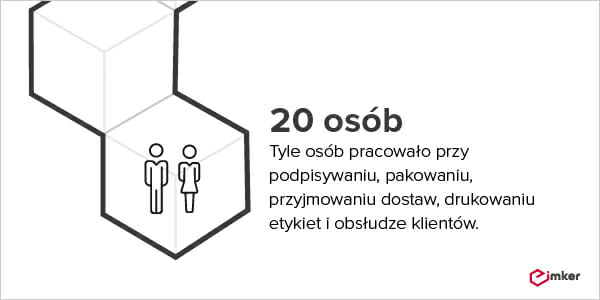 Wysylka imker finansowa forteca