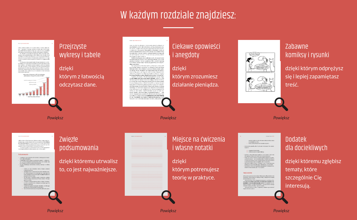 Finansowa forteca co w srodku