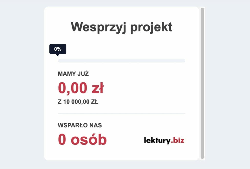 Licznik crowdfunding start