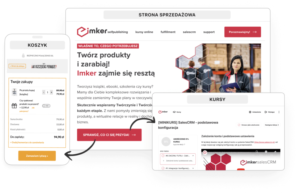 Produkt